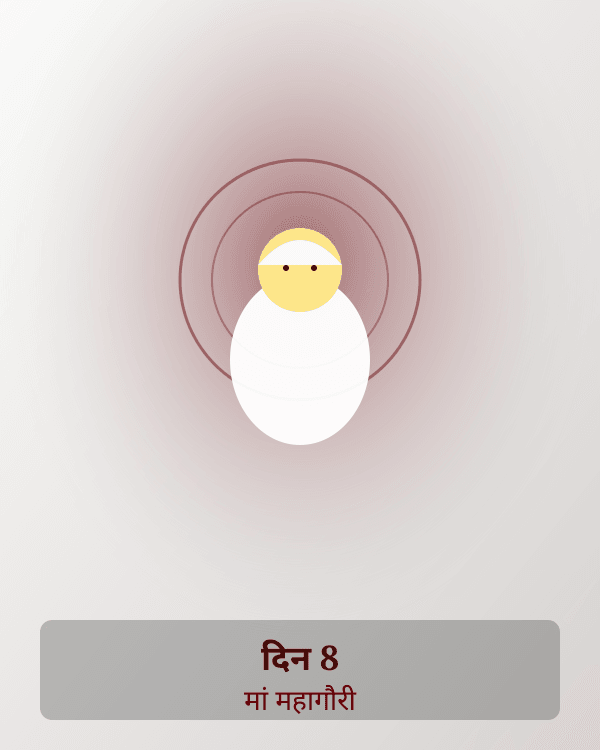 माँ महागौरी